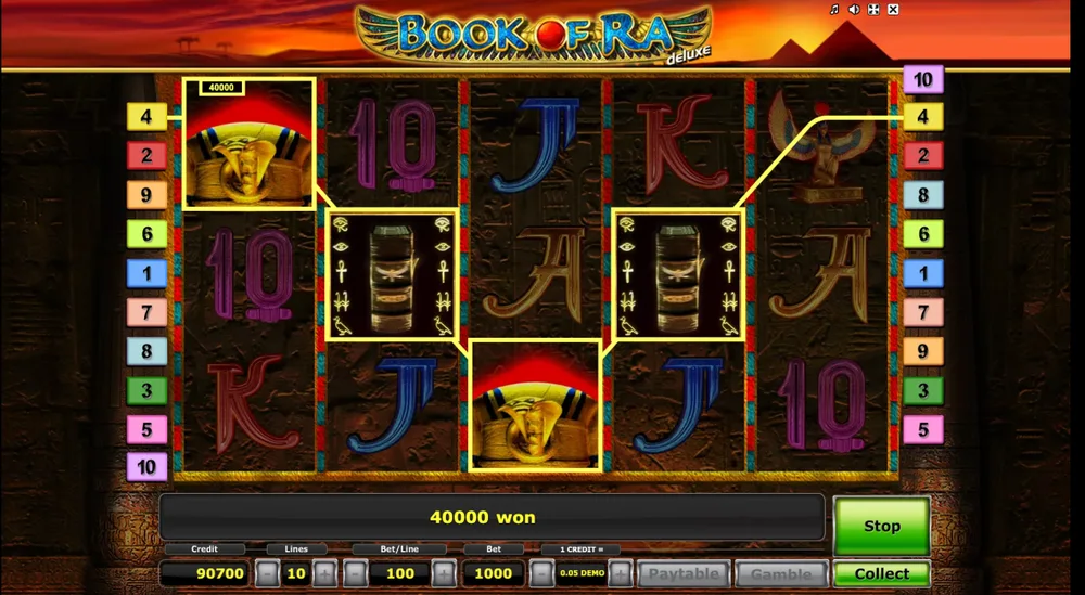 Book of Ra three Book scatters trigger